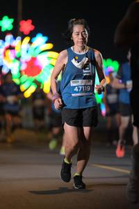 BIB: 47119
                            <button type="button" onclick="openModal(13965904)" class="btn btn-primary btn-sm float-right btn-popup" data-toggle="modal" data-target=".modal-high-quality">
                        <i class="fas fa-shopping-cart"></i> Add to Cart
                    </button>
                                            <button type="button" onclick="isThisMe(13965904, true)" class="btn btn-success btn-sm float-right btn-popup btn-isme hidden" data-toggle="tooltip" data-placement="bottom" title="นี่คือรูปของคุณใช่ไหม คลิกที่นี่เพื่อเอาเข้าอัลบั้ม">
                        <i class="fas fa-plus"></i> Add to album
                    </button>
                    <button type="button" onclick="isThisMe(13965904, false)" class="btn btn-warning btn-sm float-right btn-popup btn-isnotme hidden">
                        <i class="fas fa-ban"></i> Remove from album
                    </button>