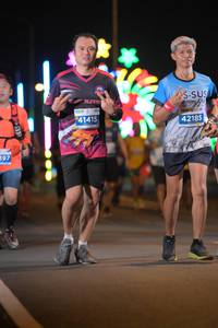 BIB: 41415, 42185, 397
                            <button type="button" onclick="openModal(13979862)" class="btn btn-primary btn-sm float-right btn-popup" data-toggle="modal" data-target=".modal-high-quality">
                        <i class="fas fa-shopping-cart"></i> Add to Cart
                    </button>
                                            <button type="button" onclick="isThisMe(13979862, true)" class="btn btn-success btn-sm float-right btn-popup btn-isme hidden" data-toggle="tooltip" data-placement="bottom" title="นี่คือรูปของคุณใช่ไหม คลิกที่นี่เพื่อเอาเข้าอัลบั้ม">
                        <i class="fas fa-plus"></i> Add to album
                    </button>
                    <button type="button" onclick="isThisMe(13979862, false)" class="btn btn-warning btn-sm float-right btn-popup btn-isnotme hidden">
                        <i class="fas fa-ban"></i> Remove from album
                    </button>