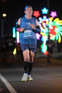 BIB: 47151
                            <button type="button" onclick="openModal(13984431)" class="btn btn-primary btn-sm float-right btn-popup" data-toggle="modal" data-target=".modal-high-quality">
                        <i class="fas fa-shopping-cart"></i> Add to Cart
                    </button>
                                            <button type="button" onclick="isThisMe(13984431, true)" class="btn btn-success btn-sm float-right btn-popup btn-isme hidden" data-toggle="tooltip" data-placement="bottom" title="นี่คือรูปของคุณใช่ไหม คลิกที่นี่เพื่อเอาเข้าอัลบั้ม">
                        <i class="fas fa-plus"></i> Add to album
                    </button>
                    <button type="button" onclick="isThisMe(13984431, false)" class="btn btn-warning btn-sm float-right btn-popup btn-isnotme hidden">
                        <i class="fas fa-ban"></i> Remove from album
                    </button>