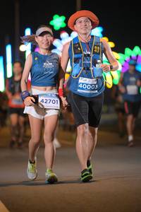 BIB: 40003, 42701
                            <button type="button" onclick="openModal(13967171)" class="btn btn-primary btn-sm float-right btn-popup" data-toggle="modal" data-target=".modal-high-quality">
                        <i class="fas fa-shopping-cart"></i> Add to Cart
                    </button>
                                            <button type="button" onclick="isThisMe(13967171, true)" class="btn btn-success btn-sm float-right btn-popup btn-isme hidden" data-toggle="tooltip" data-placement="bottom" title="นี่คือรูปของคุณใช่ไหม คลิกที่นี่เพื่อเอาเข้าอัลบั้ม">
                        <i class="fas fa-plus"></i> Add to album
                    </button>
                    <button type="button" onclick="isThisMe(13967171, false)" class="btn btn-warning btn-sm float-right btn-popup btn-isnotme hidden">
                        <i class="fas fa-ban"></i> Remove from album
                    </button>