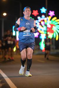 BIB: 47151
                            <button type="button" onclick="openModal(13984104)" class="btn btn-primary btn-sm float-right btn-popup" data-toggle="modal" data-target=".modal-high-quality">
                        <i class="fas fa-shopping-cart"></i> Add to Cart
                    </button>
                                            <button type="button" onclick="isThisMe(13984104, true)" class="btn btn-success btn-sm float-right btn-popup btn-isme hidden" data-toggle="tooltip" data-placement="bottom" title="นี่คือรูปของคุณใช่ไหม คลิกที่นี่เพื่อเอาเข้าอัลบั้ม">
                        <i class="fas fa-plus"></i> Add to album
                    </button>
                    <button type="button" onclick="isThisMe(13984104, false)" class="btn btn-warning btn-sm float-right btn-popup btn-isnotme hidden">
                        <i class="fas fa-ban"></i> Remove from album
                    </button>