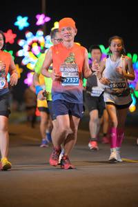 BIB: 47327, 95069
                            <button type="button" onclick="openModal(13965540)" class="btn btn-primary btn-sm float-right btn-popup" data-toggle="modal" data-target=".modal-high-quality">
                        <i class="fas fa-shopping-cart"></i> Add to Cart
                    </button>
                                            <button type="button" onclick="isThisMe(13965540, true)" class="btn btn-success btn-sm float-right btn-popup btn-isme hidden" data-toggle="tooltip" data-placement="bottom" title="นี่คือรูปของคุณใช่ไหม คลิกที่นี่เพื่อเอาเข้าอัลบั้ม">
                        <i class="fas fa-plus"></i> Add to album
                    </button>
                    <button type="button" onclick="isThisMe(13965540, false)" class="btn btn-warning btn-sm float-right btn-popup btn-isnotme hidden">
                        <i class="fas fa-ban"></i> Remove from album
                    </button>