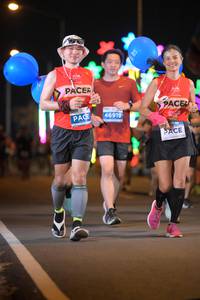 BIB: 46919
                            <button type="button" onclick="openModal(13971581)" class="btn btn-primary btn-sm float-right btn-popup" data-toggle="modal" data-target=".modal-high-quality">
                        <i class="fas fa-shopping-cart"></i> Add to Cart
                    </button>
                                            <button type="button" onclick="isThisMe(13971581, true)" class="btn btn-success btn-sm float-right btn-popup btn-isme hidden" data-toggle="tooltip" data-placement="bottom" title="นี่คือรูปของคุณใช่ไหม คลิกที่นี่เพื่อเอาเข้าอัลบั้ม">
                        <i class="fas fa-plus"></i> Add to album
                    </button>
                    <button type="button" onclick="isThisMe(13971581, false)" class="btn btn-warning btn-sm float-right btn-popup btn-isnotme hidden">
                        <i class="fas fa-ban"></i> Remove from album
                    </button>