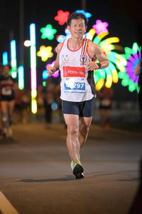 BIB: 297
                            <button type="button" onclick="openModal(13975168)" class="btn btn-primary btn-sm float-right btn-popup" data-toggle="modal" data-target=".modal-high-quality">
                        <i class="fas fa-shopping-cart"></i> Add to Cart
                    </button>
                                            <button type="button" onclick="isThisMe(13975168, true)" class="btn btn-success btn-sm float-right btn-popup btn-isme hidden" data-toggle="tooltip" data-placement="bottom" title="นี่คือรูปของคุณใช่ไหม คลิกที่นี่เพื่อเอาเข้าอัลบั้ม">
                        <i class="fas fa-plus"></i> Add to album
                    </button>
                    <button type="button" onclick="isThisMe(13975168, false)" class="btn btn-warning btn-sm float-right btn-popup btn-isnotme hidden">
                        <i class="fas fa-ban"></i> Remove from album
                    </button>