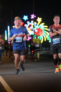 BIB: 17225, 45246
                            <button type="button" onclick="openModal(13974251)" class="btn btn-primary btn-sm float-right btn-popup" data-toggle="modal" data-target=".modal-high-quality">
                        <i class="fas fa-shopping-cart"></i> Add to Cart
                    </button>
                                            <button type="button" onclick="isThisMe(13974251, true)" class="btn btn-success btn-sm float-right btn-popup btn-isme hidden" data-toggle="tooltip" data-placement="bottom" title="นี่คือรูปของคุณใช่ไหม คลิกที่นี่เพื่อเอาเข้าอัลบั้ม">
                        <i class="fas fa-plus"></i> Add to album
                    </button>
                    <button type="button" onclick="isThisMe(13974251, false)" class="btn btn-warning btn-sm float-right btn-popup btn-isnotme hidden">
                        <i class="fas fa-ban"></i> Remove from album
                    </button>