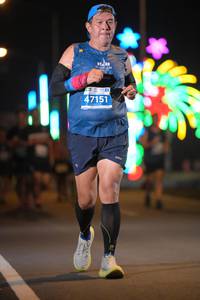 BIB: 47151
                            <button type="button" onclick="openModal(13984544)" class="btn btn-primary btn-sm float-right btn-popup" data-toggle="modal" data-target=".modal-high-quality">
                        <i class="fas fa-shopping-cart"></i> Add to Cart
                    </button>
                                            <button type="button" onclick="isThisMe(13984544, true)" class="btn btn-success btn-sm float-right btn-popup btn-isme hidden" data-toggle="tooltip" data-placement="bottom" title="นี่คือรูปของคุณใช่ไหม คลิกที่นี่เพื่อเอาเข้าอัลบั้ม">
                        <i class="fas fa-plus"></i> Add to album
                    </button>
                    <button type="button" onclick="isThisMe(13984544, false)" class="btn btn-warning btn-sm float-right btn-popup btn-isnotme hidden">
                        <i class="fas fa-ban"></i> Remove from album
                    </button>