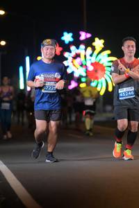 BIB: 47225, 45246
                            <button type="button" onclick="openModal(13974222)" class="btn btn-primary btn-sm float-right btn-popup" data-toggle="modal" data-target=".modal-high-quality">
                        <i class="fas fa-shopping-cart"></i> Add to Cart
                    </button>
                                            <button type="button" onclick="isThisMe(13974222, true)" class="btn btn-success btn-sm float-right btn-popup btn-isme hidden" data-toggle="tooltip" data-placement="bottom" title="นี่คือรูปของคุณใช่ไหม คลิกที่นี่เพื่อเอาเข้าอัลบั้ม">
                        <i class="fas fa-plus"></i> Add to album
                    </button>
                    <button type="button" onclick="isThisMe(13974222, false)" class="btn btn-warning btn-sm float-right btn-popup btn-isnotme hidden">
                        <i class="fas fa-ban"></i> Remove from album
                    </button>