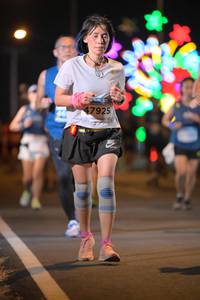 BIB: 47925
                            <button type="button" onclick="openModal(13966908)" class="btn btn-primary btn-sm float-right btn-popup" data-toggle="modal" data-target=".modal-high-quality">
                        <i class="fas fa-shopping-cart"></i> Add to Cart
                    </button>
                                            <button type="button" onclick="isThisMe(13966908, true)" class="btn btn-success btn-sm float-right btn-popup btn-isme hidden" data-toggle="tooltip" data-placement="bottom" title="นี่คือรูปของคุณใช่ไหม คลิกที่นี่เพื่อเอาเข้าอัลบั้ม">
                        <i class="fas fa-plus"></i> Add to album
                    </button>
                    <button type="button" onclick="isThisMe(13966908, false)" class="btn btn-warning btn-sm float-right btn-popup btn-isnotme hidden">
                        <i class="fas fa-ban"></i> Remove from album
                    </button>