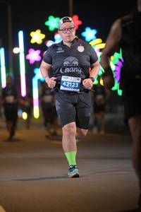 BIB: 42123
                            <button type="button" onclick="openModal(13982395)" class="btn btn-primary btn-sm float-right btn-popup" data-toggle="modal" data-target=".modal-high-quality">
                        <i class="fas fa-shopping-cart"></i> Add to Cart
                    </button>
                                            <button type="button" onclick="isThisMe(13982395, true)" class="btn btn-success btn-sm float-right btn-popup btn-isme hidden" data-toggle="tooltip" data-placement="bottom" title="นี่คือรูปของคุณใช่ไหม คลิกที่นี่เพื่อเอาเข้าอัลบั้ม">
                        <i class="fas fa-plus"></i> Add to album
                    </button>
                    <button type="button" onclick="isThisMe(13982395, false)" class="btn btn-warning btn-sm float-right btn-popup btn-isnotme hidden">
                        <i class="fas fa-ban"></i> Remove from album
                    </button>