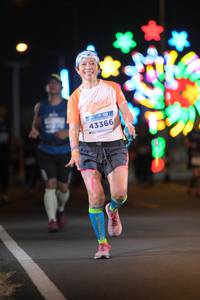 BIB: 43366
                            <button type="button" onclick="openModal(13968320)" class="btn btn-primary btn-sm float-right btn-popup" data-toggle="modal" data-target=".modal-high-quality">
                        <i class="fas fa-shopping-cart"></i> Add to Cart
                    </button>
                                            <button type="button" onclick="isThisMe(13968320, true)" class="btn btn-success btn-sm float-right btn-popup btn-isme hidden" data-toggle="tooltip" data-placement="bottom" title="นี่คือรูปของคุณใช่ไหม คลิกที่นี่เพื่อเอาเข้าอัลบั้ม">
                        <i class="fas fa-plus"></i> Add to album
                    </button>
                    <button type="button" onclick="isThisMe(13968320, false)" class="btn btn-warning btn-sm float-right btn-popup btn-isnotme hidden">
                        <i class="fas fa-ban"></i> Remove from album
                    </button>