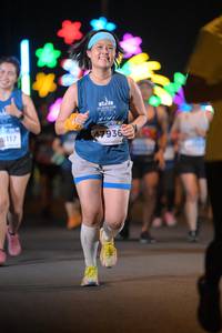 BIB: 117, 47936
                            <button type="button" onclick="openModal(13961029)" class="btn btn-primary btn-sm float-right btn-popup" data-toggle="modal" data-target=".modal-high-quality">
                        <i class="fas fa-shopping-cart"></i> Add to Cart
                    </button>
                                            <button type="button" onclick="isThisMe(13961029, true)" class="btn btn-success btn-sm float-right btn-popup btn-isme hidden" data-toggle="tooltip" data-placement="bottom" title="นี่คือรูปของคุณใช่ไหม คลิกที่นี่เพื่อเอาเข้าอัลบั้ม">
                        <i class="fas fa-plus"></i> Add to album
                    </button>
                    <button type="button" onclick="isThisMe(13961029, false)" class="btn btn-warning btn-sm float-right btn-popup btn-isnotme hidden">
                        <i class="fas fa-ban"></i> Remove from album
                    </button>