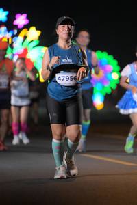 BIB: 47956
                            <button type="button" onclick="openModal(13965314)" class="btn btn-primary btn-sm float-right btn-popup" data-toggle="modal" data-target=".modal-high-quality">
                        <i class="fas fa-shopping-cart"></i> Add to Cart
                    </button>
                                            <button type="button" onclick="isThisMe(13965314, true)" class="btn btn-success btn-sm float-right btn-popup btn-isme hidden" data-toggle="tooltip" data-placement="bottom" title="นี่คือรูปของคุณใช่ไหม คลิกที่นี่เพื่อเอาเข้าอัลบั้ม">
                        <i class="fas fa-plus"></i> Add to album
                    </button>
                    <button type="button" onclick="isThisMe(13965314, false)" class="btn btn-warning btn-sm float-right btn-popup btn-isnotme hidden">
                        <i class="fas fa-ban"></i> Remove from album
                    </button>