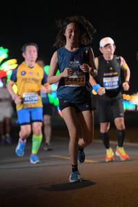 BIB: 74422, 41500, 46708
                            <button type="button" onclick="openModal(13980689)" class="btn btn-primary btn-sm float-right btn-popup" data-toggle="modal" data-target=".modal-high-quality">
                        <i class="fas fa-shopping-cart"></i> Add to Cart
                    </button>
                                            <button type="button" onclick="isThisMe(13980689, true)" class="btn btn-success btn-sm float-right btn-popup btn-isme hidden" data-toggle="tooltip" data-placement="bottom" title="นี่คือรูปของคุณใช่ไหม คลิกที่นี่เพื่อเอาเข้าอัลบั้ม">
                        <i class="fas fa-plus"></i> Add to album
                    </button>
                    <button type="button" onclick="isThisMe(13980689, false)" class="btn btn-warning btn-sm float-right btn-popup btn-isnotme hidden">
                        <i class="fas fa-ban"></i> Remove from album
                    </button>