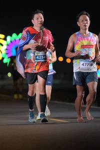 BIB: 4254, 47718
                            <button type="button" onclick="openModal(13976607)" class="btn btn-primary btn-sm float-right btn-popup" data-toggle="modal" data-target=".modal-high-quality">
                        <i class="fas fa-shopping-cart"></i> Add to Cart
                    </button>
                                            <button type="button" onclick="isThisMe(13976607, true)" class="btn btn-success btn-sm float-right btn-popup btn-isme hidden" data-toggle="tooltip" data-placement="bottom" title="นี่คือรูปของคุณใช่ไหม คลิกที่นี่เพื่อเอาเข้าอัลบั้ม">
                        <i class="fas fa-plus"></i> Add to album
                    </button>
                    <button type="button" onclick="isThisMe(13976607, false)" class="btn btn-warning btn-sm float-right btn-popup btn-isnotme hidden">
                        <i class="fas fa-ban"></i> Remove from album
                    </button>