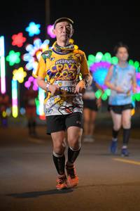 BIB: 6618
                            <button type="button" onclick="openModal(13989892)" class="btn btn-primary btn-sm float-right btn-popup" data-toggle="modal" data-target=".modal-high-quality">
                        <i class="fas fa-shopping-cart"></i> Add to Cart
                    </button>
                                            <button type="button" onclick="isThisMe(13989892, true)" class="btn btn-success btn-sm float-right btn-popup btn-isme hidden" data-toggle="tooltip" data-placement="bottom" title="นี่คือรูปของคุณใช่ไหม คลิกที่นี่เพื่อเอาเข้าอัลบั้ม">
                        <i class="fas fa-plus"></i> Add to album
                    </button>
                    <button type="button" onclick="isThisMe(13989892, false)" class="btn btn-warning btn-sm float-right btn-popup btn-isnotme hidden">
                        <i class="fas fa-ban"></i> Remove from album
                    </button>