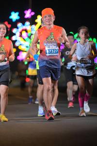 BIB: 17327, 95069
                            <button type="button" onclick="openModal(13965454)" class="btn btn-primary btn-sm float-right btn-popup" data-toggle="modal" data-target=".modal-high-quality">
                        <i class="fas fa-shopping-cart"></i> Add to Cart
                    </button>
                                            <button type="button" onclick="isThisMe(13965454, true)" class="btn btn-success btn-sm float-right btn-popup btn-isme hidden" data-toggle="tooltip" data-placement="bottom" title="นี่คือรูปของคุณใช่ไหม คลิกที่นี่เพื่อเอาเข้าอัลบั้ม">
                        <i class="fas fa-plus"></i> Add to album
                    </button>
                    <button type="button" onclick="isThisMe(13965454, false)" class="btn btn-warning btn-sm float-right btn-popup btn-isnotme hidden">
                        <i class="fas fa-ban"></i> Remove from album
                    </button>