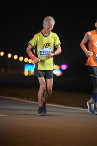 BIB: 42507
                            <button type="button" onclick="openModal(13965129)" class="btn btn-primary btn-sm float-right btn-popup" data-toggle="modal" data-target=".modal-high-quality">
                        <i class="fas fa-shopping-cart"></i> Add to Cart
                    </button>
                                            <button type="button" onclick="isThisMe(13965129, true)" class="btn btn-success btn-sm float-right btn-popup btn-isme hidden" data-toggle="tooltip" data-placement="bottom" title="นี่คือรูปของคุณใช่ไหม คลิกที่นี่เพื่อเอาเข้าอัลบั้ม">
                        <i class="fas fa-plus"></i> Add to album
                    </button>
                    <button type="button" onclick="isThisMe(13965129, false)" class="btn btn-warning btn-sm float-right btn-popup btn-isnotme hidden">
                        <i class="fas fa-ban"></i> Remove from album
                    </button>