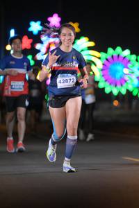 BIB: 400, 4544, 42872
                            <button type="button" onclick="openModal(13975405)" class="btn btn-primary btn-sm float-right btn-popup" data-toggle="modal" data-target=".modal-high-quality">
                        <i class="fas fa-shopping-cart"></i> Add to Cart
                    </button>
                                            <button type="button" onclick="isThisMe(13975405, true)" class="btn btn-success btn-sm float-right btn-popup btn-isme hidden" data-toggle="tooltip" data-placement="bottom" title="นี่คือรูปของคุณใช่ไหม คลิกที่นี่เพื่อเอาเข้าอัลบั้ม">
                        <i class="fas fa-plus"></i> Add to album
                    </button>
                    <button type="button" onclick="isThisMe(13975405, false)" class="btn btn-warning btn-sm float-right btn-popup btn-isnotme hidden">
                        <i class="fas fa-ban"></i> Remove from album
                    </button>