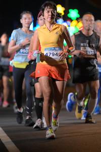 BIB: 950, 320, 4794
                            <button type="button" onclick="openModal(13968015)" class="btn btn-primary btn-sm float-right btn-popup" data-toggle="modal" data-target=".modal-high-quality">
                        <i class="fas fa-shopping-cart"></i> Add to Cart
                    </button>
                                            <button type="button" onclick="isThisMe(13968015, true)" class="btn btn-success btn-sm float-right btn-popup btn-isme hidden" data-toggle="tooltip" data-placement="bottom" title="นี่คือรูปของคุณใช่ไหม คลิกที่นี่เพื่อเอาเข้าอัลบั้ม">
                        <i class="fas fa-plus"></i> Add to album
                    </button>
                    <button type="button" onclick="isThisMe(13968015, false)" class="btn btn-warning btn-sm float-right btn-popup btn-isnotme hidden">
                        <i class="fas fa-ban"></i> Remove from album
                    </button>