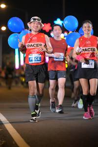 BIB: 919
                            <button type="button" onclick="openModal(13971748)" class="btn btn-primary btn-sm float-right btn-popup" data-toggle="modal" data-target=".modal-high-quality">
                        <i class="fas fa-shopping-cart"></i> Add to Cart
                    </button>
                                            <button type="button" onclick="isThisMe(13971748, true)" class="btn btn-success btn-sm float-right btn-popup btn-isme hidden" data-toggle="tooltip" data-placement="bottom" title="นี่คือรูปของคุณใช่ไหม คลิกที่นี่เพื่อเอาเข้าอัลบั้ม">
                        <i class="fas fa-plus"></i> Add to album
                    </button>
                    <button type="button" onclick="isThisMe(13971748, false)" class="btn btn-warning btn-sm float-right btn-popup btn-isnotme hidden">
                        <i class="fas fa-ban"></i> Remove from album
                    </button>