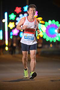 BIB: 47297
                            <button type="button" onclick="openModal(13975228)" class="btn btn-primary btn-sm float-right btn-popup" data-toggle="modal" data-target=".modal-high-quality">
                        <i class="fas fa-shopping-cart"></i> Add to Cart
                    </button>
                                            <button type="button" onclick="isThisMe(13975228, true)" class="btn btn-success btn-sm float-right btn-popup btn-isme hidden" data-toggle="tooltip" data-placement="bottom" title="นี่คือรูปของคุณใช่ไหม คลิกที่นี่เพื่อเอาเข้าอัลบั้ม">
                        <i class="fas fa-plus"></i> Add to album
                    </button>
                    <button type="button" onclick="isThisMe(13975228, false)" class="btn btn-warning btn-sm float-right btn-popup btn-isnotme hidden">
                        <i class="fas fa-ban"></i> Remove from album
                    </button>