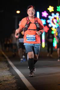 BIB: 40397
                            <button type="button" onclick="openModal(13980178)" class="btn btn-primary btn-sm float-right btn-popup" data-toggle="modal" data-target=".modal-high-quality">
                        <i class="fas fa-shopping-cart"></i> Add to Cart
                    </button>
                                            <button type="button" onclick="isThisMe(13980178, true)" class="btn btn-success btn-sm float-right btn-popup btn-isme hidden" data-toggle="tooltip" data-placement="bottom" title="นี่คือรูปของคุณใช่ไหม คลิกที่นี่เพื่อเอาเข้าอัลบั้ม">
                        <i class="fas fa-plus"></i> Add to album
                    </button>
                    <button type="button" onclick="isThisMe(13980178, false)" class="btn btn-warning btn-sm float-right btn-popup btn-isnotme hidden">
                        <i class="fas fa-ban"></i> Remove from album
                    </button>