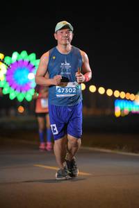 BIB: 47302
                            <button type="button" onclick="openModal(13991943)" class="btn btn-primary btn-sm float-right btn-popup" data-toggle="modal" data-target=".modal-high-quality">
                        <i class="fas fa-shopping-cart"></i> Add to Cart
                    </button>
                                            <button type="button" onclick="isThisMe(13991943, true)" class="btn btn-success btn-sm float-right btn-popup btn-isme hidden" data-toggle="tooltip" data-placement="bottom" title="นี่คือรูปของคุณใช่ไหม คลิกที่นี่เพื่อเอาเข้าอัลบั้ม">
                        <i class="fas fa-plus"></i> Add to album
                    </button>
                    <button type="button" onclick="isThisMe(13991943, false)" class="btn btn-warning btn-sm float-right btn-popup btn-isnotme hidden">
                        <i class="fas fa-ban"></i> Remove from album
                    </button>