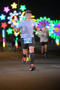 BIB: 42078
                            <button type="button" onclick="openModal(13981715)" class="btn btn-primary btn-sm float-right btn-popup" data-toggle="modal" data-target=".modal-high-quality">
                        <i class="fas fa-shopping-cart"></i> Add to Cart
                    </button>
                                            <button type="button" onclick="isThisMe(13981715, true)" class="btn btn-success btn-sm float-right btn-popup btn-isme hidden" data-toggle="tooltip" data-placement="bottom" title="นี่คือรูปของคุณใช่ไหม คลิกที่นี่เพื่อเอาเข้าอัลบั้ม">
                        <i class="fas fa-plus"></i> Add to album
                    </button>
                    <button type="button" onclick="isThisMe(13981715, false)" class="btn btn-warning btn-sm float-right btn-popup btn-isnotme hidden">
                        <i class="fas fa-ban"></i> Remove from album
                    </button>