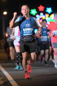 BIB: 83401
                            <button type="button" onclick="openModal(13934565)" class="btn btn-primary btn-sm float-right btn-popup" data-toggle="modal" data-target=".modal-high-quality">
                        <i class="fas fa-shopping-cart"></i> Add to Cart
                    </button>
                                            <button type="button" onclick="isThisMe(13934565, true)" class="btn btn-success btn-sm float-right btn-popup btn-isme hidden" data-toggle="tooltip" data-placement="bottom" title="นี่คือรูปของคุณใช่ไหม คลิกที่นี่เพื่อเอาเข้าอัลบั้ม">
                        <i class="fas fa-plus"></i> Add to album
                    </button>
                    <button type="button" onclick="isThisMe(13934565, false)" class="btn btn-warning btn-sm float-right btn-popup btn-isnotme hidden">
                        <i class="fas fa-ban"></i> Remove from album
                    </button>