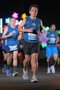 BIB: 42362
                            <button type="button" onclick="openModal(13922627)" class="btn btn-primary btn-sm float-right btn-popup" data-toggle="modal" data-target=".modal-high-quality">
                        <i class="fas fa-shopping-cart"></i> Add to Cart
                    </button>
                                            <button type="button" onclick="isThisMe(13922627, true)" class="btn btn-success btn-sm float-right btn-popup btn-isme hidden" data-toggle="tooltip" data-placement="bottom" title="นี่คือรูปของคุณใช่ไหม คลิกที่นี่เพื่อเอาเข้าอัลบั้ม">
                        <i class="fas fa-plus"></i> Add to album
                    </button>
                    <button type="button" onclick="isThisMe(13922627, false)" class="btn btn-warning btn-sm float-right btn-popup btn-isnotme hidden">
                        <i class="fas fa-ban"></i> Remove from album
                    </button>