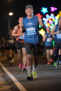 BIB: 2021, 42458
                            <button type="button" onclick="openModal(13914527)" class="btn btn-primary btn-sm float-right btn-popup" data-toggle="modal" data-target=".modal-high-quality">
                        <i class="fas fa-shopping-cart"></i> Add to Cart
                    </button>
                                            <button type="button" onclick="isThisMe(13914527, true)" class="btn btn-success btn-sm float-right btn-popup btn-isme hidden" data-toggle="tooltip" data-placement="bottom" title="นี่คือรูปของคุณใช่ไหม คลิกที่นี่เพื่อเอาเข้าอัลบั้ม">
                        <i class="fas fa-plus"></i> Add to album
                    </button>
                    <button type="button" onclick="isThisMe(13914527, false)" class="btn btn-warning btn-sm float-right btn-popup btn-isnotme hidden">
                        <i class="fas fa-ban"></i> Remove from album
                    </button>