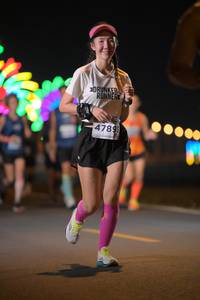 BIB: 47893
                            <button type="button" onclick="openModal(13897800)" class="btn btn-primary btn-sm float-right btn-popup" data-toggle="modal" data-target=".modal-high-quality">
                        <i class="fas fa-shopping-cart"></i> Add to Cart
                    </button>
                                            <button type="button" onclick="isThisMe(13897800, true)" class="btn btn-success btn-sm float-right btn-popup btn-isme hidden" data-toggle="tooltip" data-placement="bottom" title="นี่คือรูปของคุณใช่ไหม คลิกที่นี่เพื่อเอาเข้าอัลบั้ม">
                        <i class="fas fa-plus"></i> Add to album
                    </button>
                    <button type="button" onclick="isThisMe(13897800, false)" class="btn btn-warning btn-sm float-right btn-popup btn-isnotme hidden">
                        <i class="fas fa-ban"></i> Remove from album
                    </button>