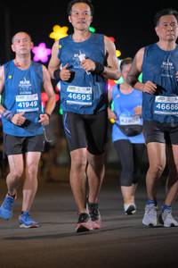 BIB: 46695, 41949, 46686, 4280
                            <button type="button" onclick="openModal(13933492)" class="btn btn-primary btn-sm float-right btn-popup" data-toggle="modal" data-target=".modal-high-quality">
                        <i class="fas fa-shopping-cart"></i> Add to Cart
                    </button>
                                            <button type="button" onclick="isThisMe(13933492, true)" class="btn btn-success btn-sm float-right btn-popup btn-isme hidden" data-toggle="tooltip" data-placement="bottom" title="นี่คือรูปของคุณใช่ไหม คลิกที่นี่เพื่อเอาเข้าอัลบั้ม">
                        <i class="fas fa-plus"></i> Add to album
                    </button>
                    <button type="button" onclick="isThisMe(13933492, false)" class="btn btn-warning btn-sm float-right btn-popup btn-isnotme hidden">
                        <i class="fas fa-ban"></i> Remove from album
                    </button>