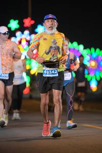 BIB: 40342, 813
                            <button type="button" onclick="openModal(13923788)" class="btn btn-primary btn-sm float-right btn-popup" data-toggle="modal" data-target=".modal-high-quality">
                        <i class="fas fa-shopping-cart"></i> Add to Cart
                    </button>
                                            <button type="button" onclick="isThisMe(13923788, true)" class="btn btn-success btn-sm float-right btn-popup btn-isme hidden" data-toggle="tooltip" data-placement="bottom" title="นี่คือรูปของคุณใช่ไหม คลิกที่นี่เพื่อเอาเข้าอัลบั้ม">
                        <i class="fas fa-plus"></i> Add to album
                    </button>
                    <button type="button" onclick="isThisMe(13923788, false)" class="btn btn-warning btn-sm float-right btn-popup btn-isnotme hidden">
                        <i class="fas fa-ban"></i> Remove from album
                    </button>