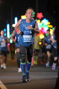 BIB: 42250
                            <button type="button" onclick="openModal(13918936)" class="btn btn-primary btn-sm float-right btn-popup" data-toggle="modal" data-target=".modal-high-quality">
                        <i class="fas fa-shopping-cart"></i> Add to Cart
                    </button>
                                            <button type="button" onclick="isThisMe(13918936, true)" class="btn btn-success btn-sm float-right btn-popup btn-isme hidden" data-toggle="tooltip" data-placement="bottom" title="นี่คือรูปของคุณใช่ไหม คลิกที่นี่เพื่อเอาเข้าอัลบั้ม">
                        <i class="fas fa-plus"></i> Add to album
                    </button>
                    <button type="button" onclick="isThisMe(13918936, false)" class="btn btn-warning btn-sm float-right btn-popup btn-isnotme hidden">
                        <i class="fas fa-ban"></i> Remove from album
                    </button>