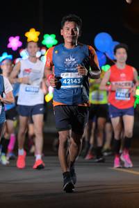 BIB: 42143
                            <button type="button" onclick="openModal(13900227)" class="btn btn-primary btn-sm float-right btn-popup" data-toggle="modal" data-target=".modal-high-quality">
                        <i class="fas fa-shopping-cart"></i> Add to Cart
                    </button>
                                            <button type="button" onclick="isThisMe(13900227, true)" class="btn btn-success btn-sm float-right btn-popup btn-isme hidden" data-toggle="tooltip" data-placement="bottom" title="นี่คือรูปของคุณใช่ไหม คลิกที่นี่เพื่อเอาเข้าอัลบั้ม">
                        <i class="fas fa-plus"></i> Add to album
                    </button>
                    <button type="button" onclick="isThisMe(13900227, false)" class="btn btn-warning btn-sm float-right btn-popup btn-isnotme hidden">
                        <i class="fas fa-ban"></i> Remove from album
                    </button>