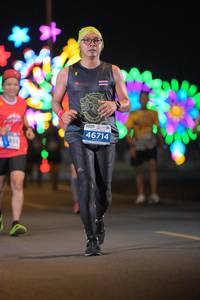 BIB: 46714
                            <button type="button" onclick="openModal(13936412)" class="btn btn-primary btn-sm float-right btn-popup" data-toggle="modal" data-target=".modal-high-quality">
                        <i class="fas fa-shopping-cart"></i> Add to Cart
                    </button>
                                            <button type="button" onclick="isThisMe(13936412, true)" class="btn btn-success btn-sm float-right btn-popup btn-isme hidden" data-toggle="tooltip" data-placement="bottom" title="นี่คือรูปของคุณใช่ไหม คลิกที่นี่เพื่อเอาเข้าอัลบั้ม">
                        <i class="fas fa-plus"></i> Add to album
                    </button>
                    <button type="button" onclick="isThisMe(13936412, false)" class="btn btn-warning btn-sm float-right btn-popup btn-isnotme hidden">
                        <i class="fas fa-ban"></i> Remove from album
                    </button>