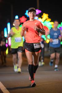 BIB: 4786
                            <button type="button" onclick="openModal(13901372)" class="btn btn-primary btn-sm float-right btn-popup" data-toggle="modal" data-target=".modal-high-quality">
                        <i class="fas fa-shopping-cart"></i> Add to Cart
                    </button>
                                            <button type="button" onclick="isThisMe(13901372, true)" class="btn btn-success btn-sm float-right btn-popup btn-isme hidden" data-toggle="tooltip" data-placement="bottom" title="นี่คือรูปของคุณใช่ไหม คลิกที่นี่เพื่อเอาเข้าอัลบั้ม">
                        <i class="fas fa-plus"></i> Add to album
                    </button>
                    <button type="button" onclick="isThisMe(13901372, false)" class="btn btn-warning btn-sm float-right btn-popup btn-isnotme hidden">
                        <i class="fas fa-ban"></i> Remove from album
                    </button>