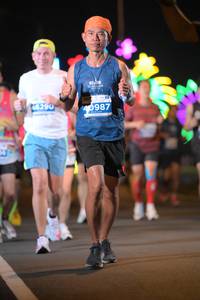 BIB: 16290, 40987
                            <button type="button" onclick="openModal(13902146)" class="btn btn-primary btn-sm float-right btn-popup" data-toggle="modal" data-target=".modal-high-quality">
                        <i class="fas fa-shopping-cart"></i> Add to Cart
                    </button>
                                            <button type="button" onclick="isThisMe(13902146, true)" class="btn btn-success btn-sm float-right btn-popup btn-isme hidden" data-toggle="tooltip" data-placement="bottom" title="นี่คือรูปของคุณใช่ไหม คลิกที่นี่เพื่อเอาเข้าอัลบั้ม">
                        <i class="fas fa-plus"></i> Add to album
                    </button>
                    <button type="button" onclick="isThisMe(13902146, false)" class="btn btn-warning btn-sm float-right btn-popup btn-isnotme hidden">
                        <i class="fas fa-ban"></i> Remove from album
                    </button>