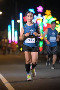 BIB: 47660
                            <button type="button" onclick="openModal(13919292)" class="btn btn-primary btn-sm float-right btn-popup" data-toggle="modal" data-target=".modal-high-quality">
                        <i class="fas fa-shopping-cart"></i> Add to Cart
                    </button>
                                            <button type="button" onclick="isThisMe(13919292, true)" class="btn btn-success btn-sm float-right btn-popup btn-isme hidden" data-toggle="tooltip" data-placement="bottom" title="นี่คือรูปของคุณใช่ไหม คลิกที่นี่เพื่อเอาเข้าอัลบั้ม">
                        <i class="fas fa-plus"></i> Add to album
                    </button>
                    <button type="button" onclick="isThisMe(13919292, false)" class="btn btn-warning btn-sm float-right btn-popup btn-isnotme hidden">
                        <i class="fas fa-ban"></i> Remove from album
                    </button>