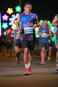 BIB: 45993
                            <button type="button" onclick="openModal(13930280)" class="btn btn-primary btn-sm float-right btn-popup" data-toggle="modal" data-target=".modal-high-quality">
                        <i class="fas fa-shopping-cart"></i> Add to Cart
                    </button>
                                            <button type="button" onclick="isThisMe(13930280, true)" class="btn btn-success btn-sm float-right btn-popup btn-isme hidden" data-toggle="tooltip" data-placement="bottom" title="นี่คือรูปของคุณใช่ไหม คลิกที่นี่เพื่อเอาเข้าอัลบั้ม">
                        <i class="fas fa-plus"></i> Add to album
                    </button>
                    <button type="button" onclick="isThisMe(13930280, false)" class="btn btn-warning btn-sm float-right btn-popup btn-isnotme hidden">
                        <i class="fas fa-ban"></i> Remove from album
                    </button>