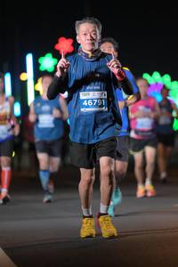 BIB: 46791
                            <button type="button" onclick="openModal(13898088)" class="btn btn-primary btn-sm float-right btn-popup" data-toggle="modal" data-target=".modal-high-quality">
                        <i class="fas fa-shopping-cart"></i> Add to Cart
                    </button>
                                            <button type="button" onclick="isThisMe(13898088, true)" class="btn btn-success btn-sm float-right btn-popup btn-isme hidden" data-toggle="tooltip" data-placement="bottom" title="นี่คือรูปของคุณใช่ไหม คลิกที่นี่เพื่อเอาเข้าอัลบั้ม">
                        <i class="fas fa-plus"></i> Add to album
                    </button>
                    <button type="button" onclick="isThisMe(13898088, false)" class="btn btn-warning btn-sm float-right btn-popup btn-isnotme hidden">
                        <i class="fas fa-ban"></i> Remove from album
                    </button>