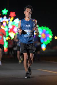 BIB: 7019
                            <button type="button" onclick="openModal(13924516)" class="btn btn-primary btn-sm float-right btn-popup" data-toggle="modal" data-target=".modal-high-quality">
                        <i class="fas fa-shopping-cart"></i> Add to Cart
                    </button>
                                            <button type="button" onclick="isThisMe(13924516, true)" class="btn btn-success btn-sm float-right btn-popup btn-isme hidden" data-toggle="tooltip" data-placement="bottom" title="นี่คือรูปของคุณใช่ไหม คลิกที่นี่เพื่อเอาเข้าอัลบั้ม">
                        <i class="fas fa-plus"></i> Add to album
                    </button>
                    <button type="button" onclick="isThisMe(13924516, false)" class="btn btn-warning btn-sm float-right btn-popup btn-isnotme hidden">
                        <i class="fas fa-ban"></i> Remove from album
                    </button>