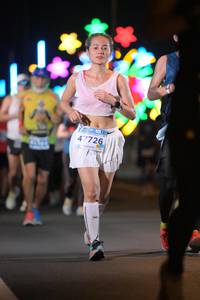 BIB: 47726
                            <button type="button" onclick="openModal(13923583)" class="btn btn-primary btn-sm float-right btn-popup" data-toggle="modal" data-target=".modal-high-quality">
                        <i class="fas fa-shopping-cart"></i> Add to Cart
                    </button>
                                            <button type="button" onclick="isThisMe(13923583, true)" class="btn btn-success btn-sm float-right btn-popup btn-isme hidden" data-toggle="tooltip" data-placement="bottom" title="นี่คือรูปของคุณใช่ไหม คลิกที่นี่เพื่อเอาเข้าอัลบั้ม">
                        <i class="fas fa-plus"></i> Add to album
                    </button>
                    <button type="button" onclick="isThisMe(13923583, false)" class="btn btn-warning btn-sm float-right btn-popup btn-isnotme hidden">
                        <i class="fas fa-ban"></i> Remove from album
                    </button>