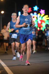 BIB: 7053, 4976
                            <button type="button" onclick="openModal(13903998)" class="btn btn-primary btn-sm float-right btn-popup" data-toggle="modal" data-target=".modal-high-quality">
                        <i class="fas fa-shopping-cart"></i> Add to Cart
                    </button>
                                            <button type="button" onclick="isThisMe(13903998, true)" class="btn btn-success btn-sm float-right btn-popup btn-isme hidden" data-toggle="tooltip" data-placement="bottom" title="นี่คือรูปของคุณใช่ไหม คลิกที่นี่เพื่อเอาเข้าอัลบั้ม">
                        <i class="fas fa-plus"></i> Add to album
                    </button>
                    <button type="button" onclick="isThisMe(13903998, false)" class="btn btn-warning btn-sm float-right btn-popup btn-isnotme hidden">
                        <i class="fas fa-ban"></i> Remove from album
                    </button>