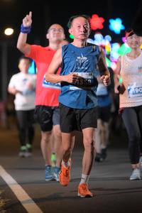 BIB: 1353, 190
                            <button type="button" onclick="openModal(13924153)" class="btn btn-primary btn-sm float-right btn-popup" data-toggle="modal" data-target=".modal-high-quality">
                        <i class="fas fa-shopping-cart"></i> Add to Cart
                    </button>
                                            <button type="button" onclick="isThisMe(13924153, true)" class="btn btn-success btn-sm float-right btn-popup btn-isme hidden" data-toggle="tooltip" data-placement="bottom" title="นี่คือรูปของคุณใช่ไหม คลิกที่นี่เพื่อเอาเข้าอัลบั้ม">
                        <i class="fas fa-plus"></i> Add to album
                    </button>
                    <button type="button" onclick="isThisMe(13924153, false)" class="btn btn-warning btn-sm float-right btn-popup btn-isnotme hidden">
                        <i class="fas fa-ban"></i> Remove from album
                    </button>