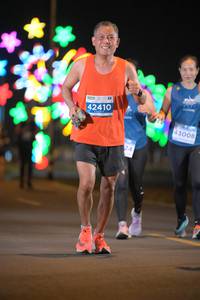 BIB: 42410, 43008
                            <button type="button" onclick="openModal(13932789)" class="btn btn-primary btn-sm float-right btn-popup" data-toggle="modal" data-target=".modal-high-quality">
                        <i class="fas fa-shopping-cart"></i> Add to Cart
                    </button>
                                            <button type="button" onclick="isThisMe(13932789, true)" class="btn btn-success btn-sm float-right btn-popup btn-isme hidden" data-toggle="tooltip" data-placement="bottom" title="นี่คือรูปของคุณใช่ไหม คลิกที่นี่เพื่อเอาเข้าอัลบั้ม">
                        <i class="fas fa-plus"></i> Add to album
                    </button>
                    <button type="button" onclick="isThisMe(13932789, false)" class="btn btn-warning btn-sm float-right btn-popup btn-isnotme hidden">
                        <i class="fas fa-ban"></i> Remove from album
                    </button>