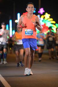 BIB: 47180
                            <button type="button" onclick="openModal(13929955)" class="btn btn-primary btn-sm float-right btn-popup" data-toggle="modal" data-target=".modal-high-quality">
                        <i class="fas fa-shopping-cart"></i> Add to Cart
                    </button>
                                            <button type="button" onclick="isThisMe(13929955, true)" class="btn btn-success btn-sm float-right btn-popup btn-isme hidden" data-toggle="tooltip" data-placement="bottom" title="นี่คือรูปของคุณใช่ไหม คลิกที่นี่เพื่อเอาเข้าอัลบั้ม">
                        <i class="fas fa-plus"></i> Add to album
                    </button>
                    <button type="button" onclick="isThisMe(13929955, false)" class="btn btn-warning btn-sm float-right btn-popup btn-isnotme hidden">
                        <i class="fas fa-ban"></i> Remove from album
                    </button>