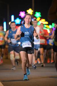 BIB: 2021, 47793
                            <button type="button" onclick="openModal(13918673)" class="btn btn-primary btn-sm float-right btn-popup" data-toggle="modal" data-target=".modal-high-quality">
                        <i class="fas fa-shopping-cart"></i> Add to Cart
                    </button>
                                            <button type="button" onclick="isThisMe(13918673, true)" class="btn btn-success btn-sm float-right btn-popup btn-isme hidden" data-toggle="tooltip" data-placement="bottom" title="นี่คือรูปของคุณใช่ไหม คลิกที่นี่เพื่อเอาเข้าอัลบั้ม">
                        <i class="fas fa-plus"></i> Add to album
                    </button>
                    <button type="button" onclick="isThisMe(13918673, false)" class="btn btn-warning btn-sm float-right btn-popup btn-isnotme hidden">
                        <i class="fas fa-ban"></i> Remove from album
                    </button>