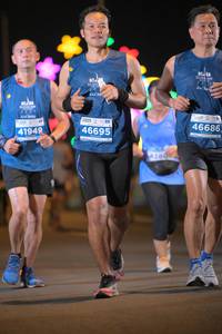 BIB: 46686, 46695, 41949, 4280
                            <button type="button" onclick="openModal(13933524)" class="btn btn-primary btn-sm float-right btn-popup" data-toggle="modal" data-target=".modal-high-quality">
                        <i class="fas fa-shopping-cart"></i> Add to Cart
                    </button>
                                            <button type="button" onclick="isThisMe(13933524, true)" class="btn btn-success btn-sm float-right btn-popup btn-isme hidden" data-toggle="tooltip" data-placement="bottom" title="นี่คือรูปของคุณใช่ไหม คลิกที่นี่เพื่อเอาเข้าอัลบั้ม">
                        <i class="fas fa-plus"></i> Add to album
                    </button>
                    <button type="button" onclick="isThisMe(13933524, false)" class="btn btn-warning btn-sm float-right btn-popup btn-isnotme hidden">
                        <i class="fas fa-ban"></i> Remove from album
                    </button>